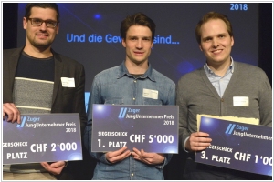 Founders: Thomas Kaul, Reto Kaul, Elmar Tiefes